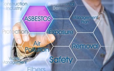 What is an Asbestos Management Plan?